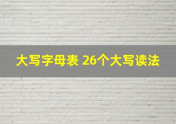 大写字母表 26个大写读法